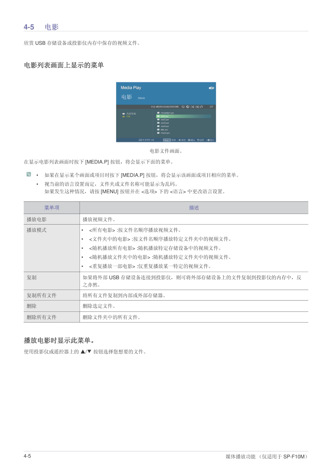 Samsung SP1055XWX/EN, SP1005XWX/EN manual 电影列表画面上显示的菜单, 播放电影时显示此菜单。, 欣赏 Usb 存储设备或投影仪内存中保存的视频文件。 