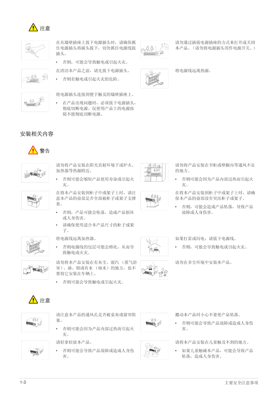 Samsung SP1055XWX/EN, SP1005XWX/EN manual 安装相关内容, 在从墙壁插座上拔下电源插头时，请确保抓 请勿通过插拔电源插座的方式来打开或关闭 住电源插头将插头拔下，切勿抓住电源线拔 