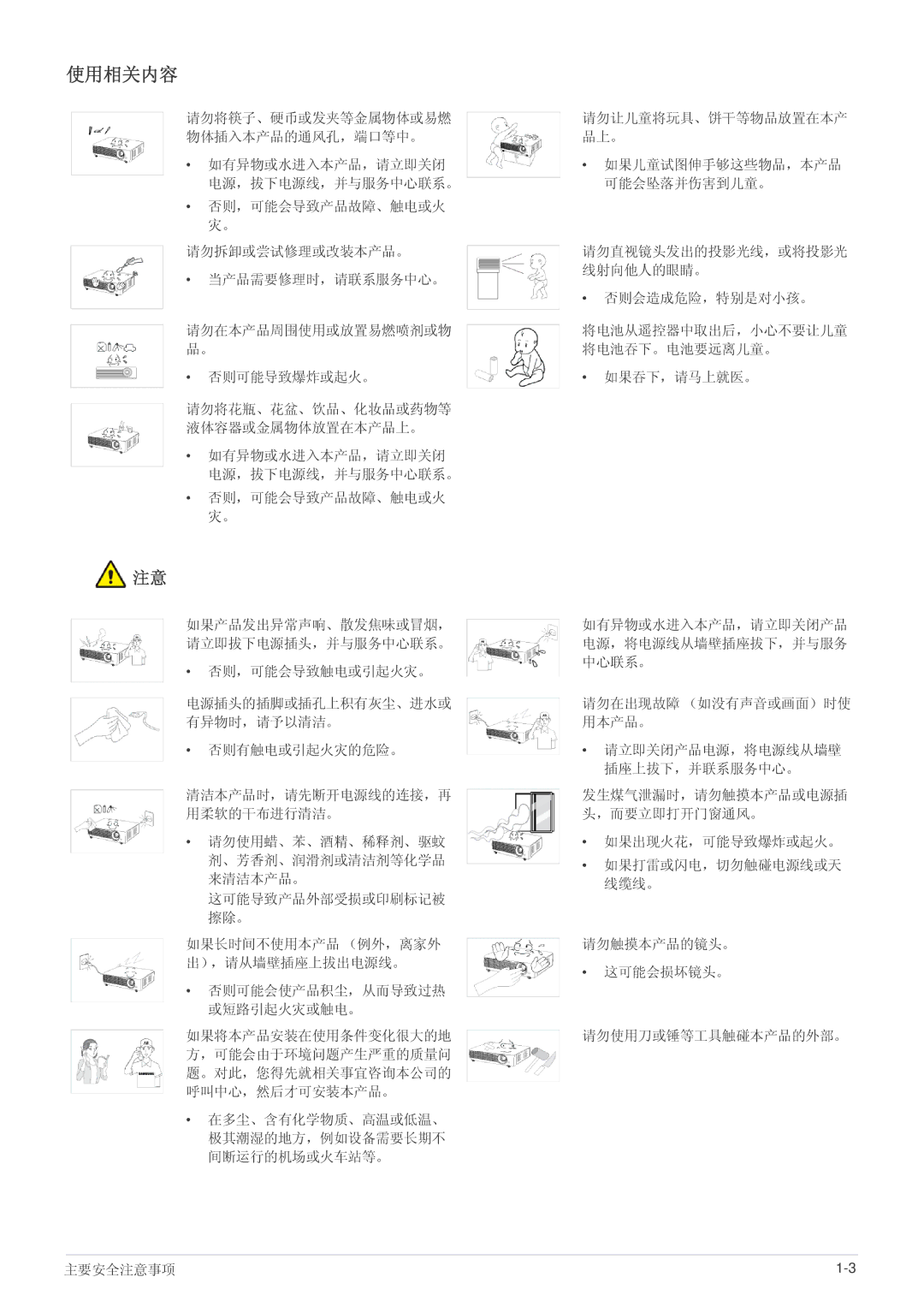 Samsung SP1005XWX/EN, SP1055XWX/EN manual 使用相关内容 