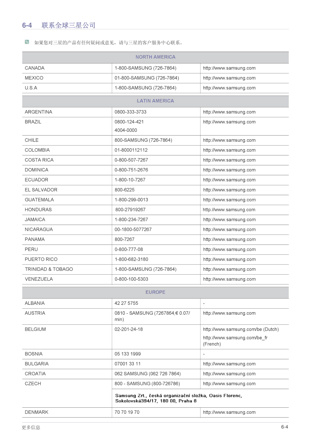 Samsung SP1005XWX/EN, SP1055XWX/EN manual 4联系全球三星公司, 如果您对三星的产品有任何疑问或意见，请与三星的客户服务中心联系。 