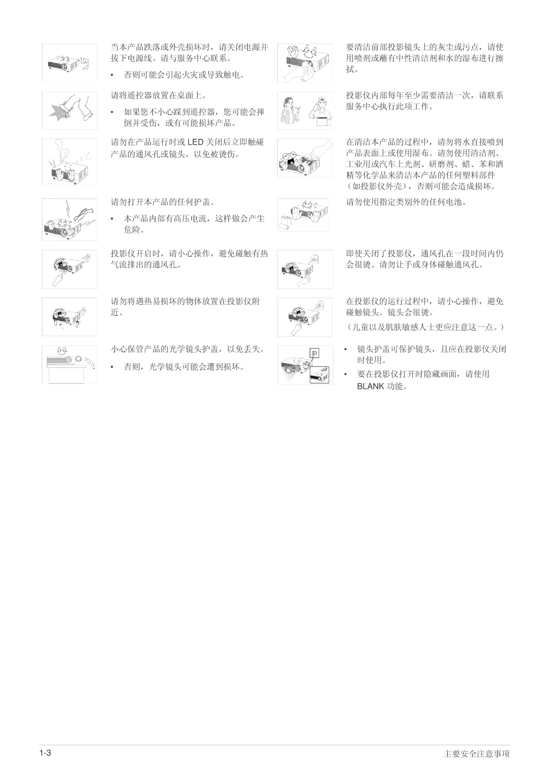 Samsung SP1055XWX/EN, SP1005XWX/EN manual Blank 功能。 