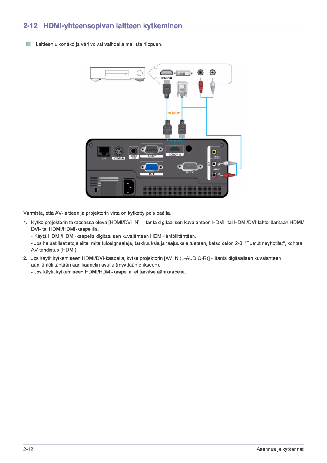 Samsung SP1005XWX/EN, SP1055XWX/EN manual HDMI-yhteensopivan laitteen kytkeminen 