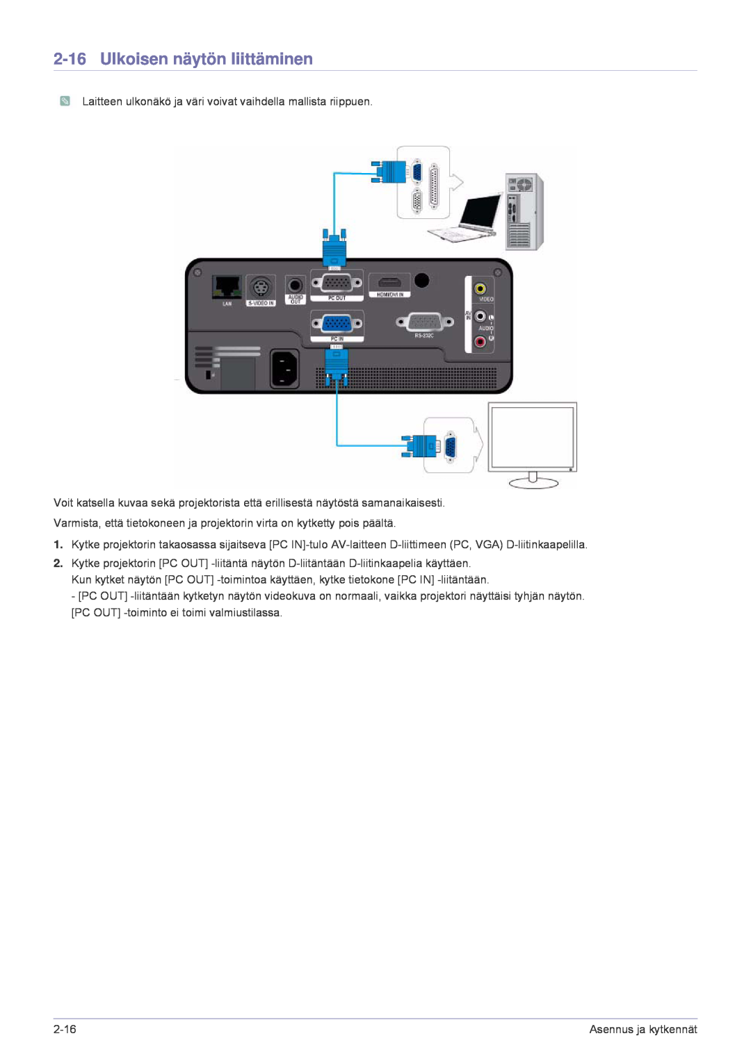 Samsung SP1005XWX/EN, SP1055XWX/EN manual Ulkoisen näytön liittäminen 