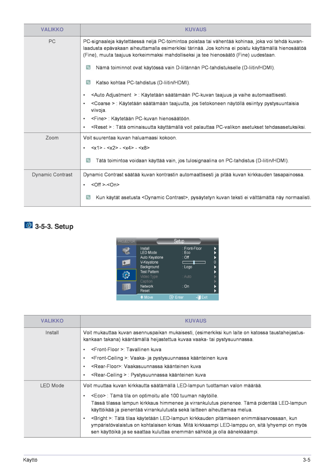 Samsung SP1005XWX/EN, SP1055XWX/EN manual Setup 