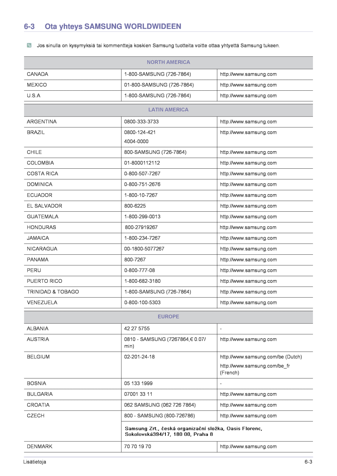 Samsung SP1005XWX/EN, SP1055XWX/EN manual Ota yhteys SAMSUNG WORLDWIDEEN, North America, Latin America, Europe 