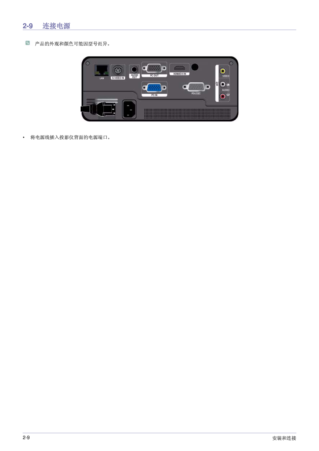Samsung SP1055XWX/EN, SP1005XWX/EN manual 2-9 连接电源, 产品的外观和颜色可能因型号而异。 将电源线插入投影仪背面的电源端口。, 安装和连接 