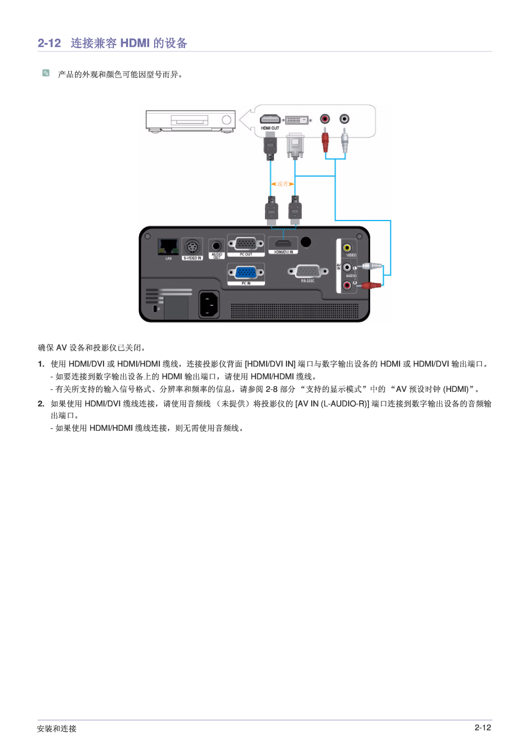 Samsung SP1055XWX/EN 2-12 连接兼容 HDMI 的设备, 产品的外观和颜色可能因型号而异。 确保 Av 设备和投影仪已关闭。, 如要连接到数字输出设备上的 Hdmi 输出端口，请使用 Hdmi/Hdmi 缆线。 