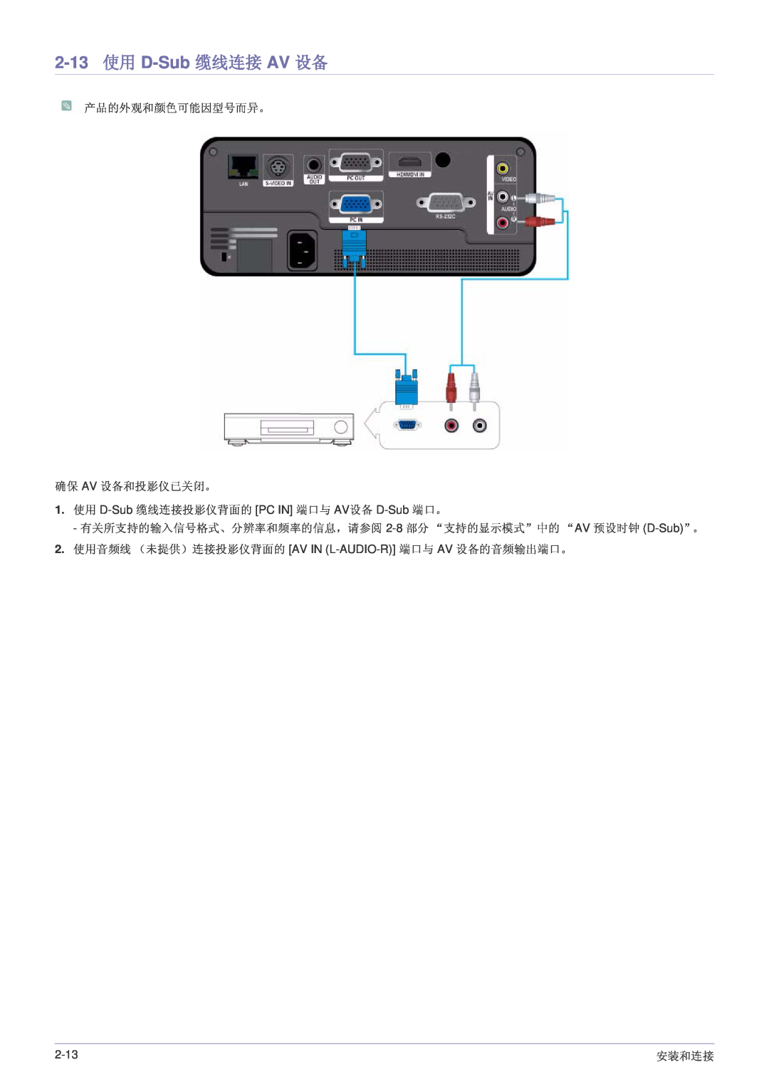 Samsung SP1005XWX/EN, SP1055XWX/EN manual 2-13 使用 D-Sub 缆线连接 AV 设备, 产品的外观和颜色可能因型号而异。 确保 Av 设备和投影仪已关闭。, 安装和连接 