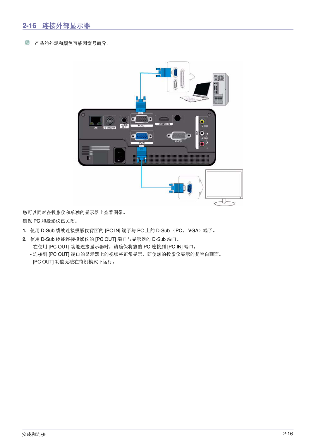 Samsung SP1055XWX/EN, SP1005XWX/EN manual 2-16 连接外部显示器, 产品的外观和颜色可能因型号而异。 您可以同时在投影仪和单独的显示器上查看图像。 确保 Pc 和投影仪已关闭。, 安装和连接 