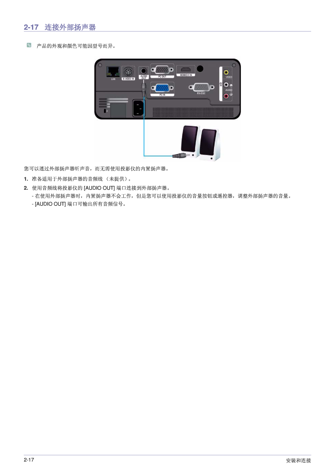 Samsung SP1005XWX/EN, SP1055XWX/EN manual 2-17 连接外部扬声器, Audio Out 端口可输出所有音频信号。 