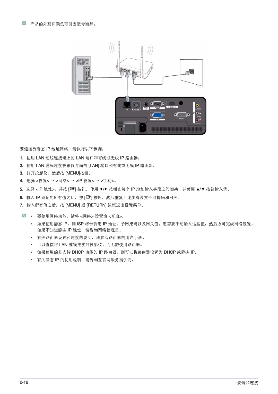 Samsung SP1005XWX/EN, SP1055XWX/EN manual 
