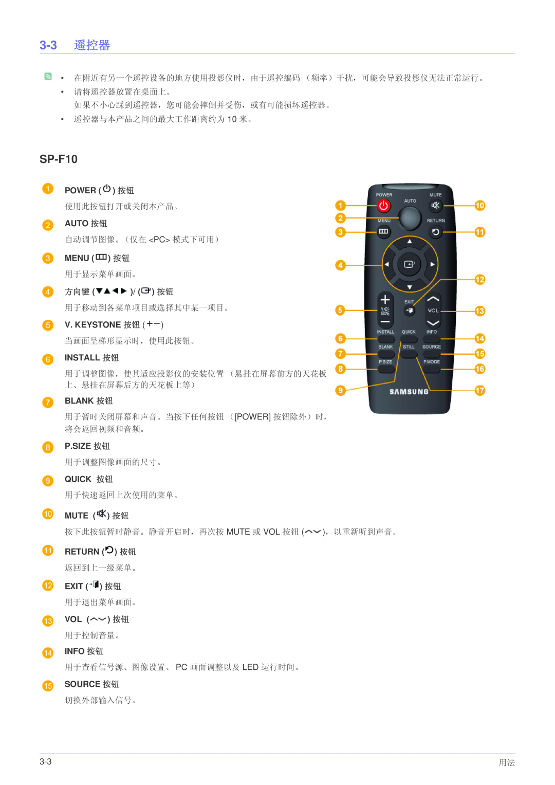 Samsung SP1005XWX/EN, SP1055XWX/EN manual 3-3 遥控器, SP-F10 