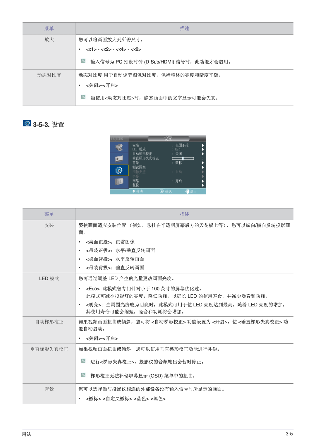 Samsung SP1005XWX/EN, SP1055XWX/EN manual 3-5-3. 设置 