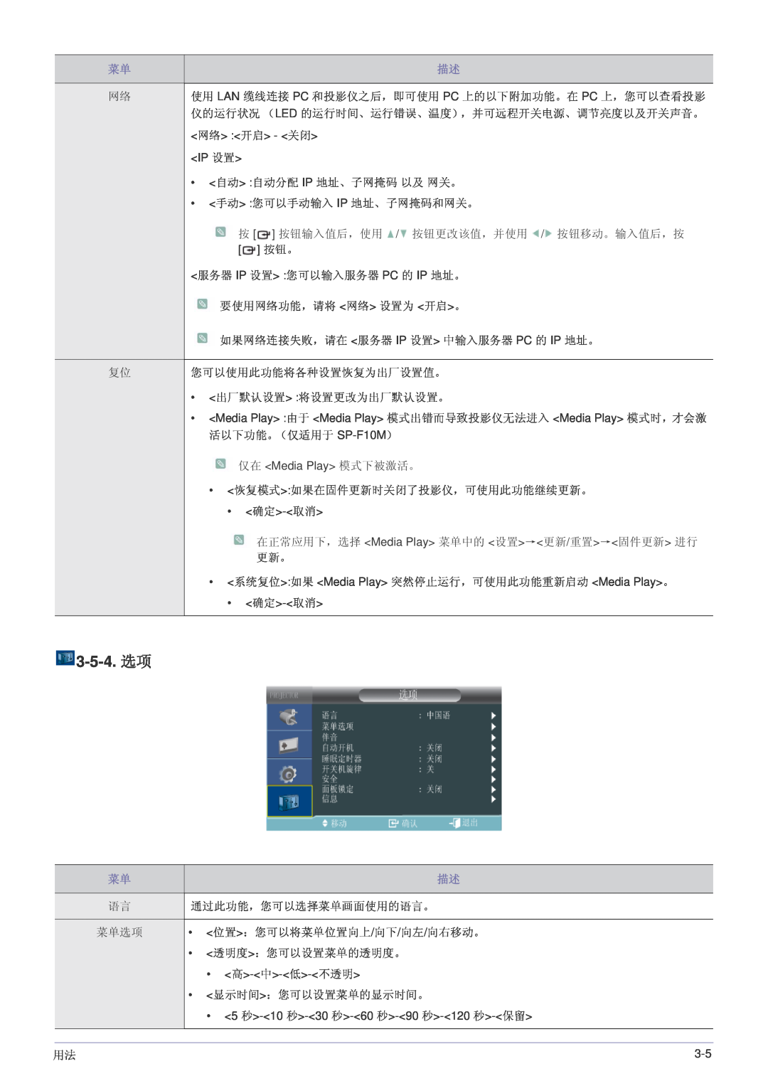 Samsung SP1005XWX/EN, SP1055XWX/EN manual 3-5-4. 选项, 使用 Lan 缆线连接 Pc 和投影仪之后，即可使用 Pc 上的以下附加功能。在 Pc 上，您可以查看投影 