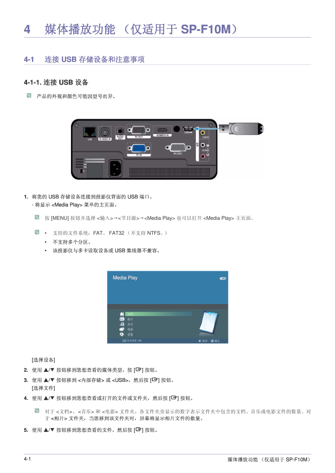 Samsung SP1055XWX/EN, SP1005XWX/EN manual 4 媒体播放功能 （仅适用于 SP-F10M）, 4-1 连接 USB 存储设备和注意事项, 4-1-1. 连接 USB 设备 
