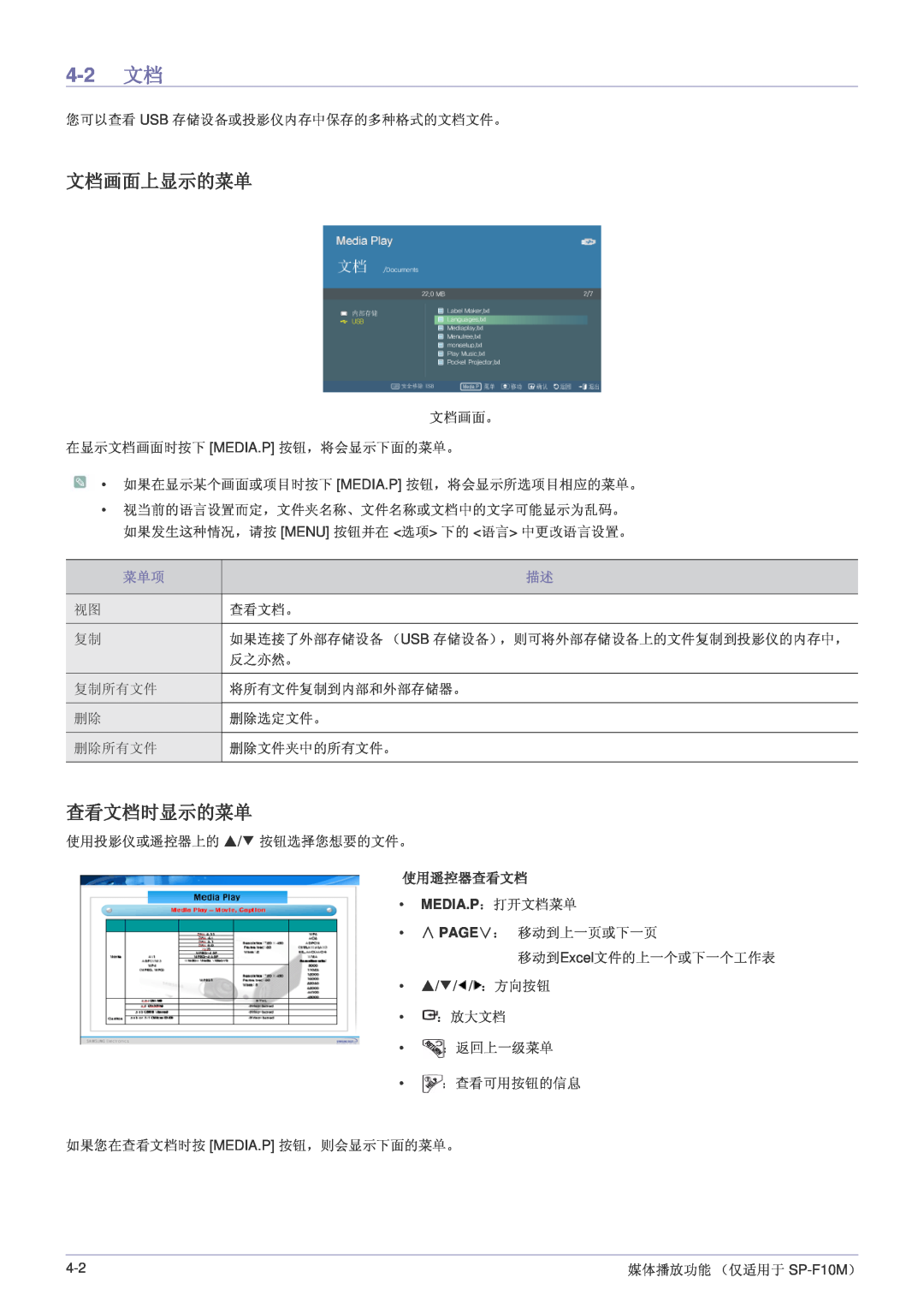 Samsung SP1055XWX/EN, SP1005XWX/EN manual 4-2 文档, 文档画面上显示的菜单, 查看文档时显示的菜单, 使用遥控器查看文档 