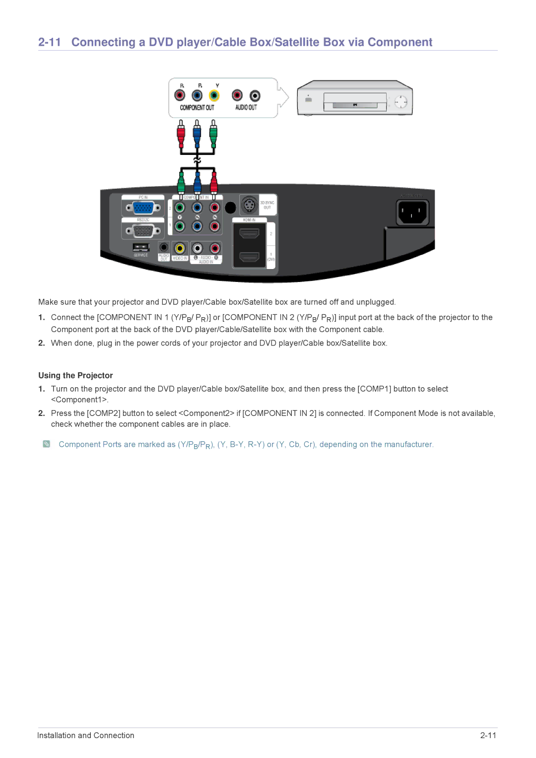 Samsung SP1035FBX/ZA, SP1035FBX/EN manual Using the Projector 