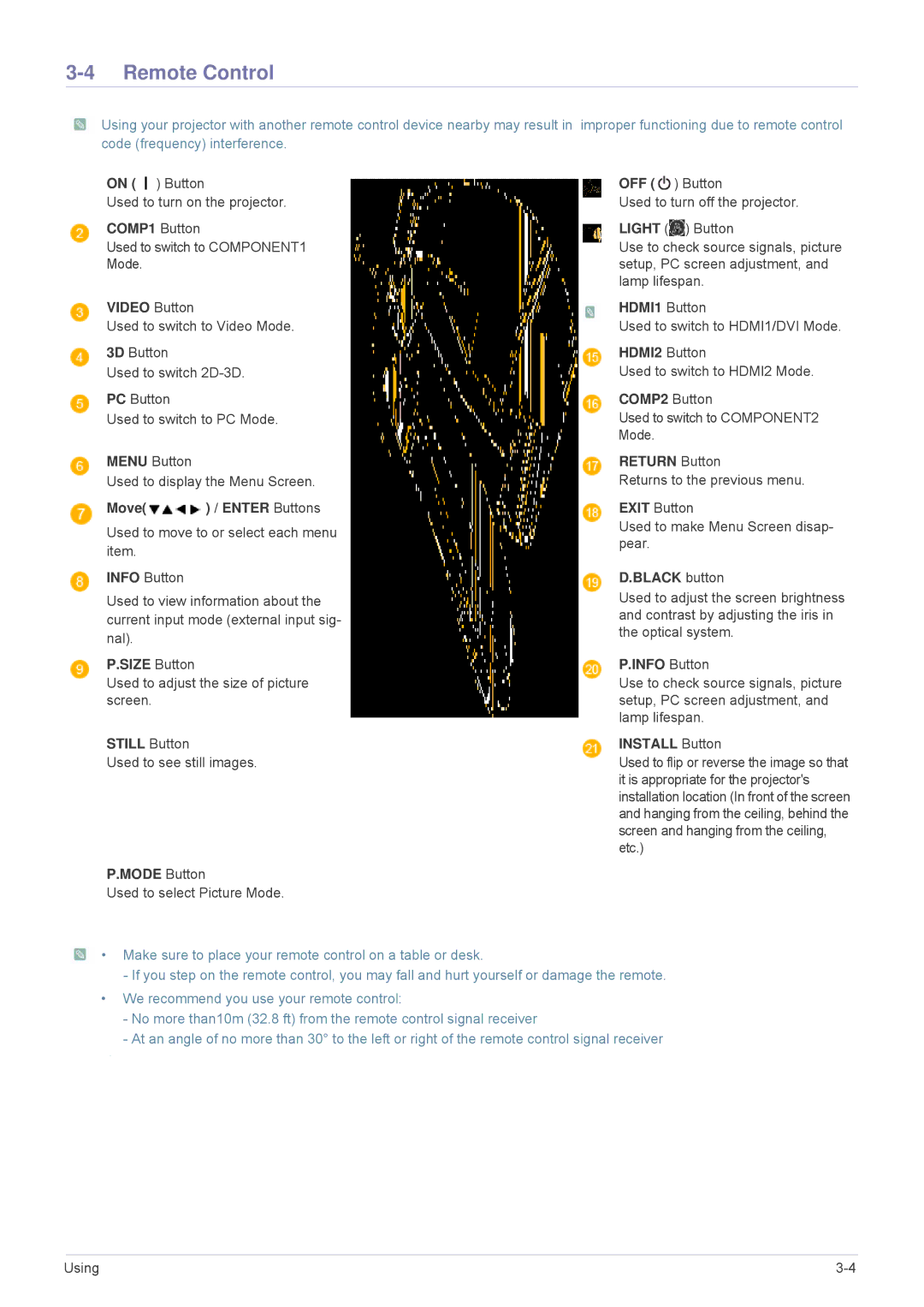 Samsung SP1035FBX/ZA, SP1035FBX/EN manual Remote Control 