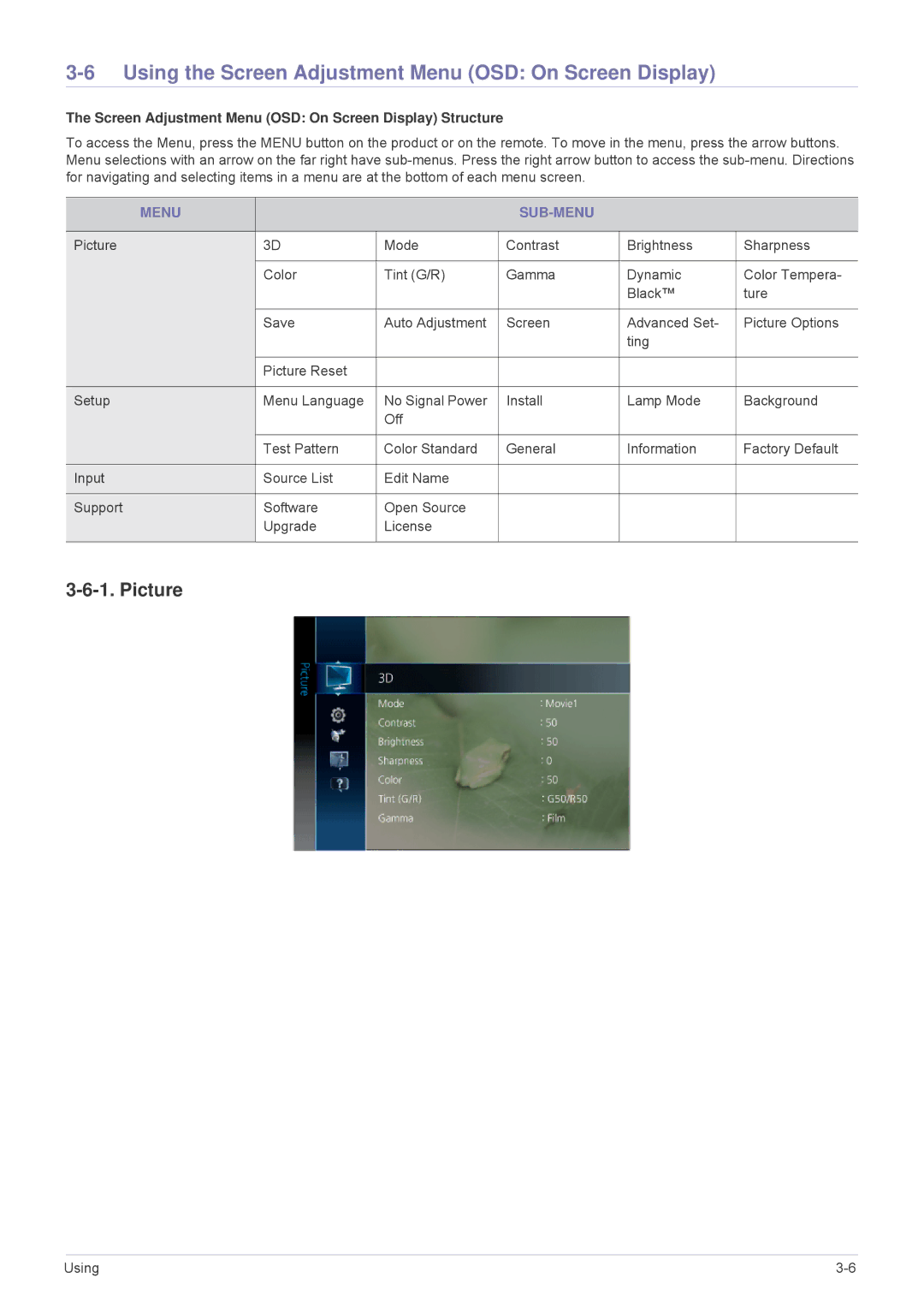 Samsung SP1035FBX/ZA, SP1035FBX/EN manual Using the Screen Adjustment Menu OSD On Screen Display, Picture, Menu SUB-MENU 