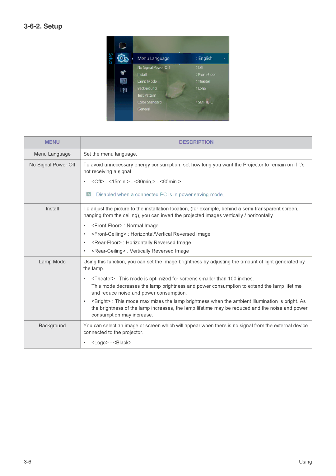 Samsung SP1035FBX/ZA, SP1035FBX/EN manual Setup, Disabled when a connected PC is in power saving mode 