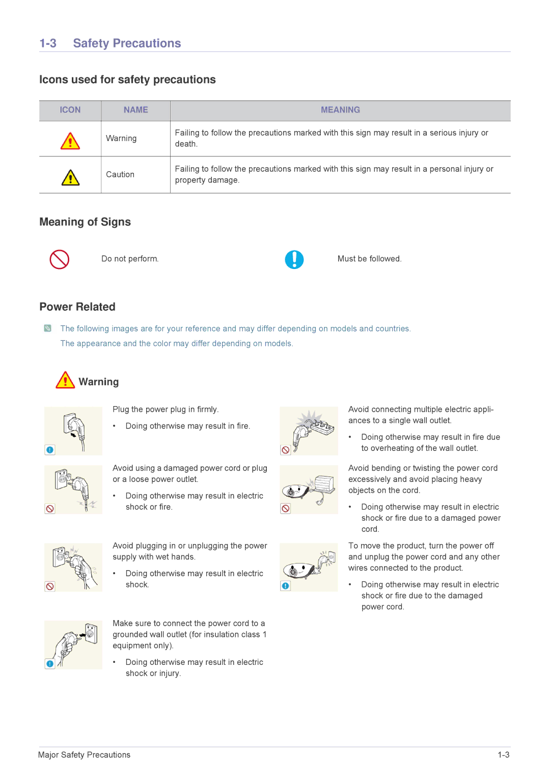 Samsung SP1035FBX/ZA, SP1035FBX/EN Safety Precautions, Icons used for safety precautions, Meaning of Signs, Power Related 