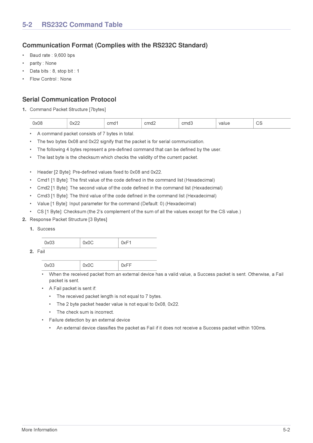 Samsung SP1035FBX/EN, SP1035FBX/ZA manual RS232C Command Table, Communication Format Complies with the RS232C Standard 