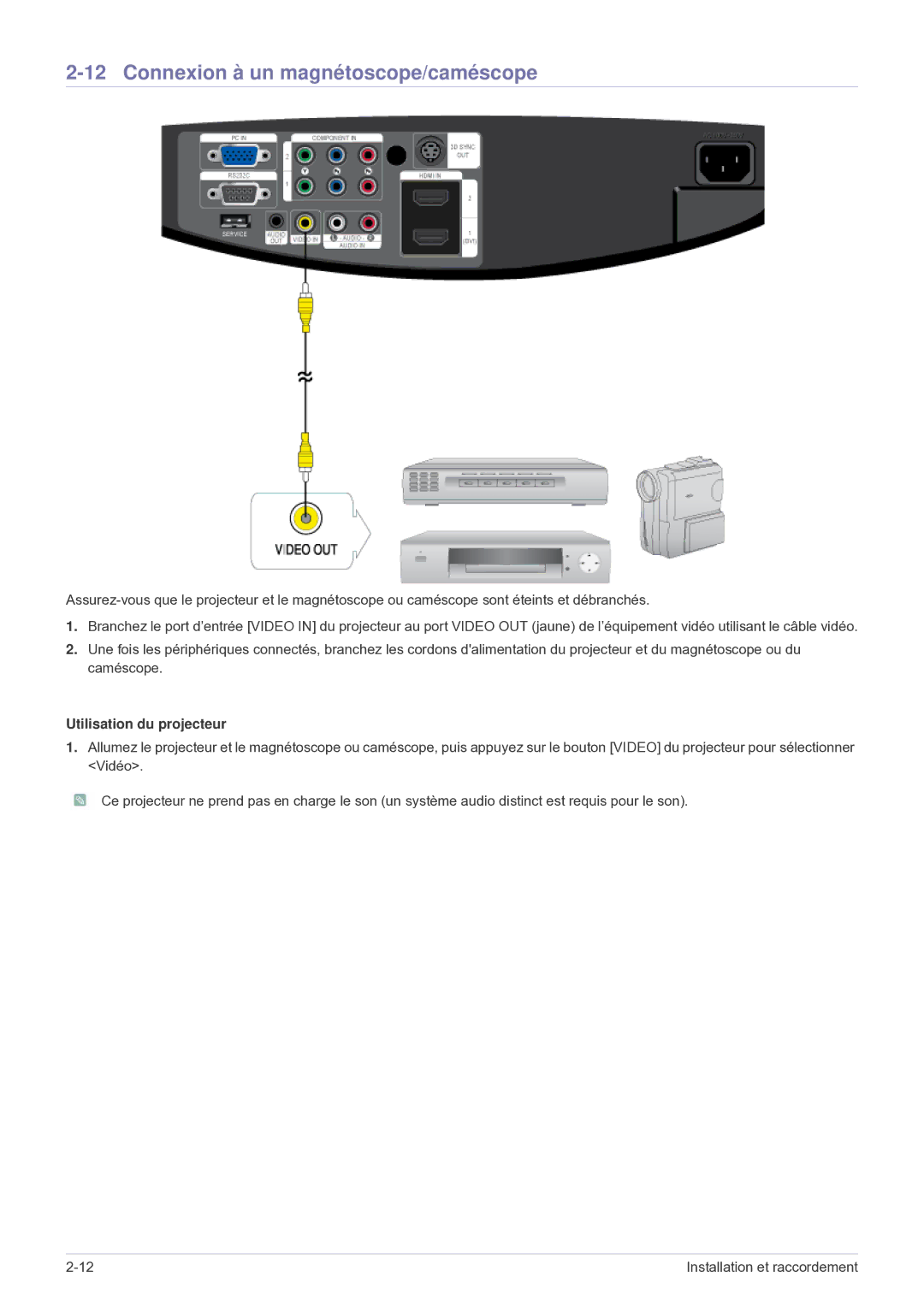 Samsung SP1035FBX/EN manual Connexion à un magnétoscope/caméscope 