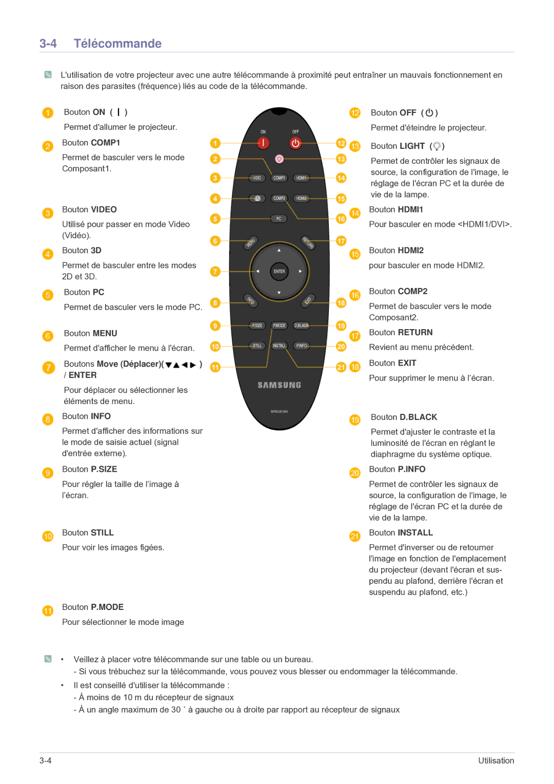 Samsung SP1035FBX/EN manual Télécommande, Boutons Move Déplacer, Bouton Light 