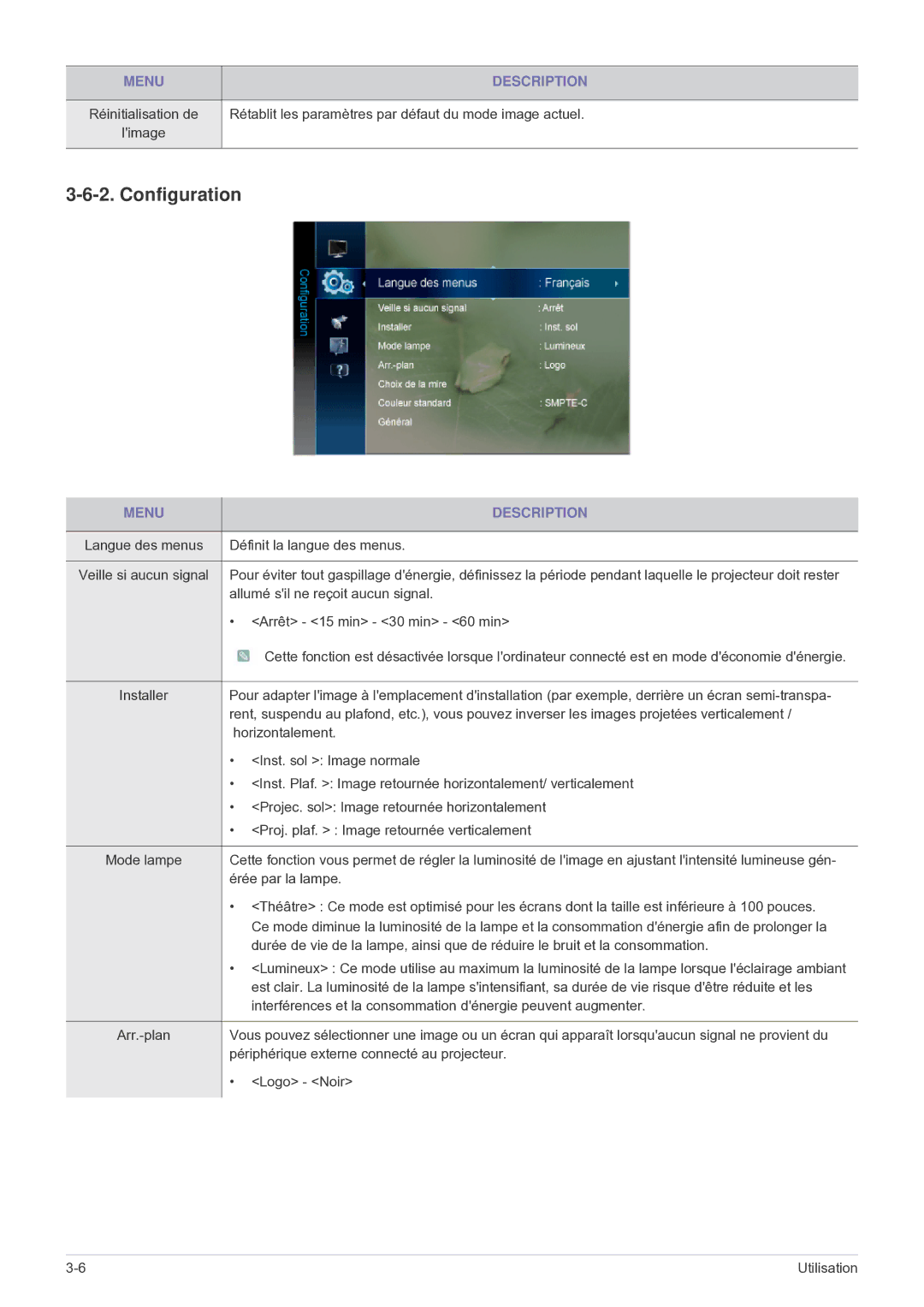 Samsung SP1035FBX/EN manual Configuration 