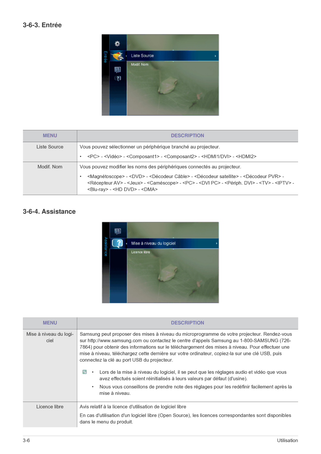 Samsung SP1035FBX/EN manual Entrée, Assistance 