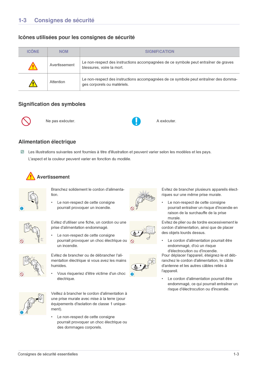 Samsung SP1035FBX/EN Consignes de sécurité, Icônes utilisées pour les consignes de sécurité, Signification des symboles 