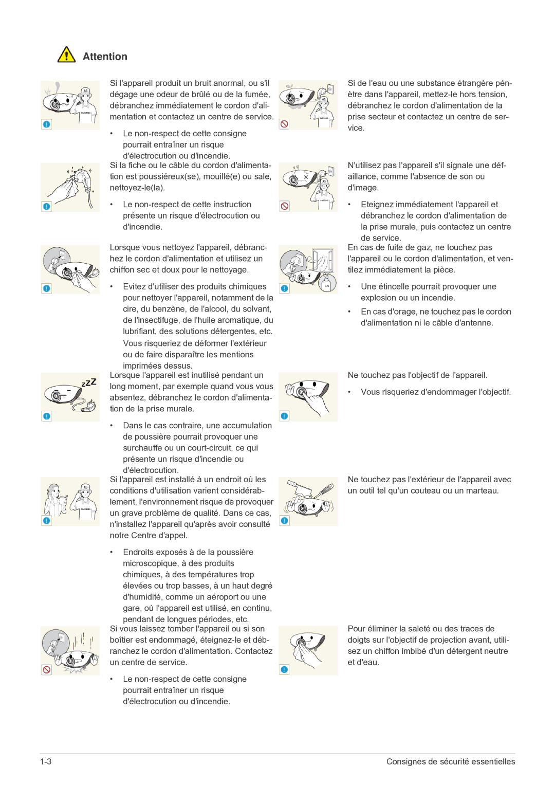 Samsung SP1035FBX/EN manual Consignes de sécurité essentielles 