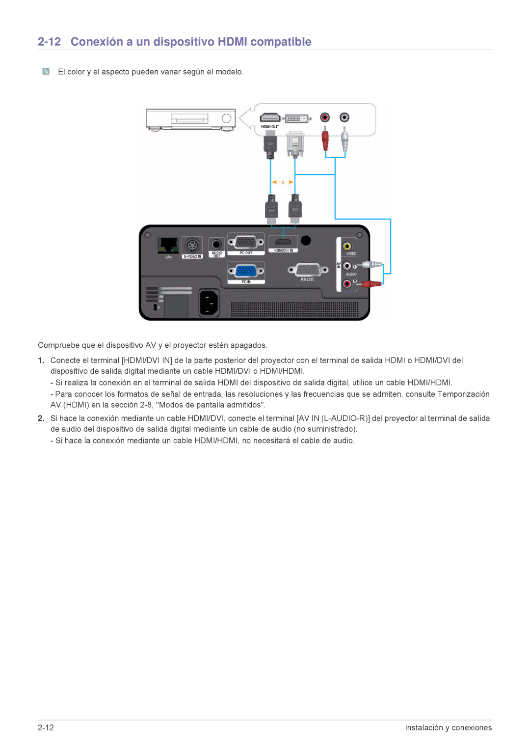 Samsung SP1055XWX/EN, SP1055XWX/ZX manual Conexión a un dispositivo Hdmi compatible 