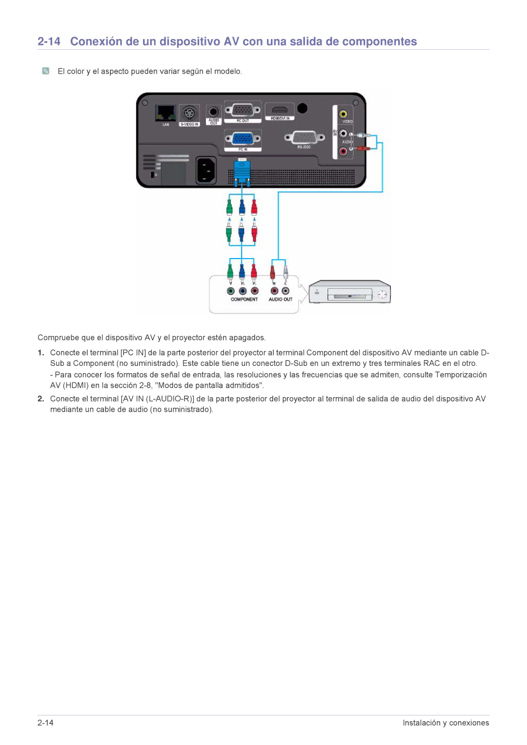 Samsung SP1055XWX/EN, SP1055XWX/ZX manual Conexión de un dispositivo AV con una salida de componentes 