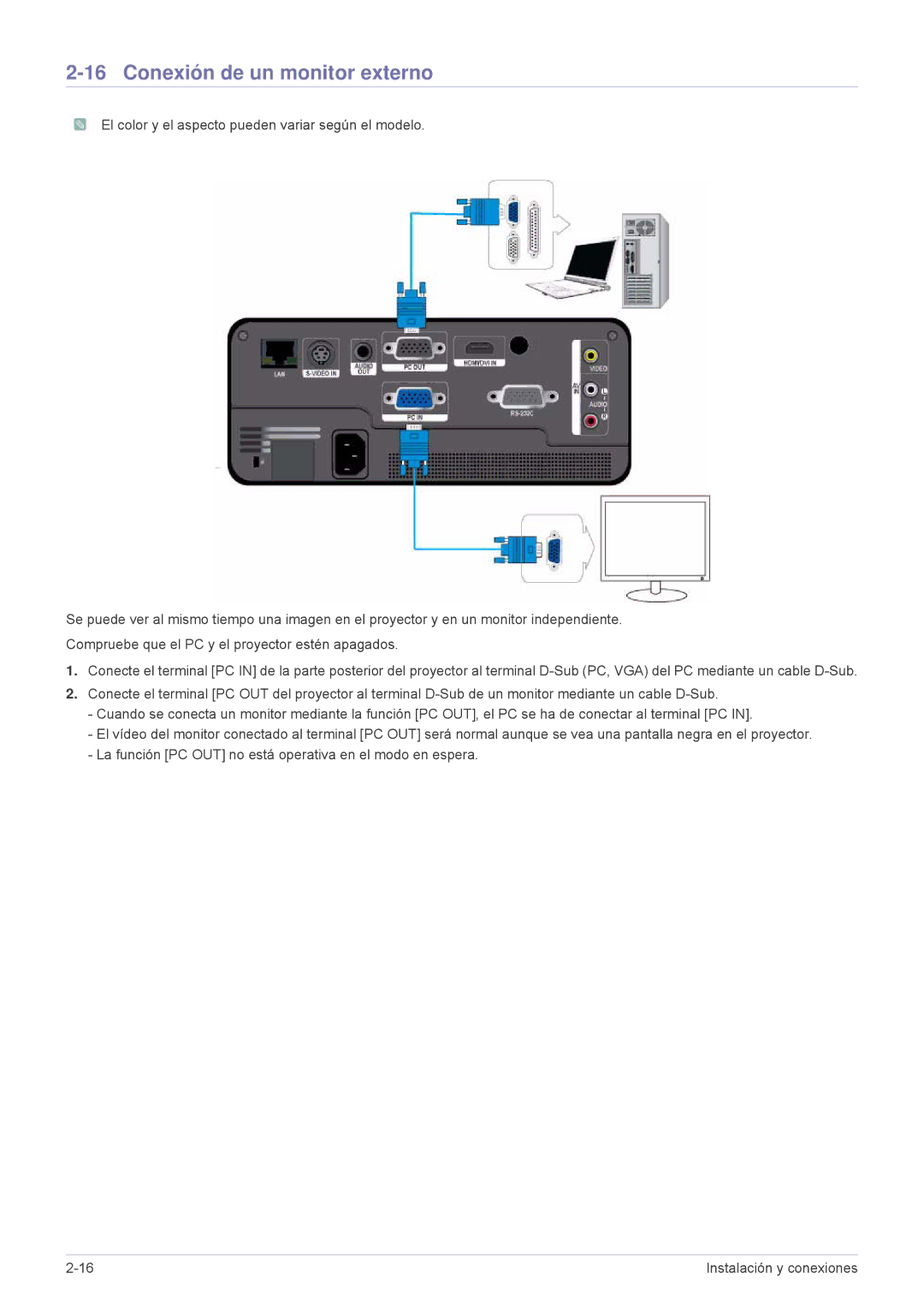 Samsung SP1055XWX/EN, SP1055XWX/ZX manual Conexión de un monitor externo 