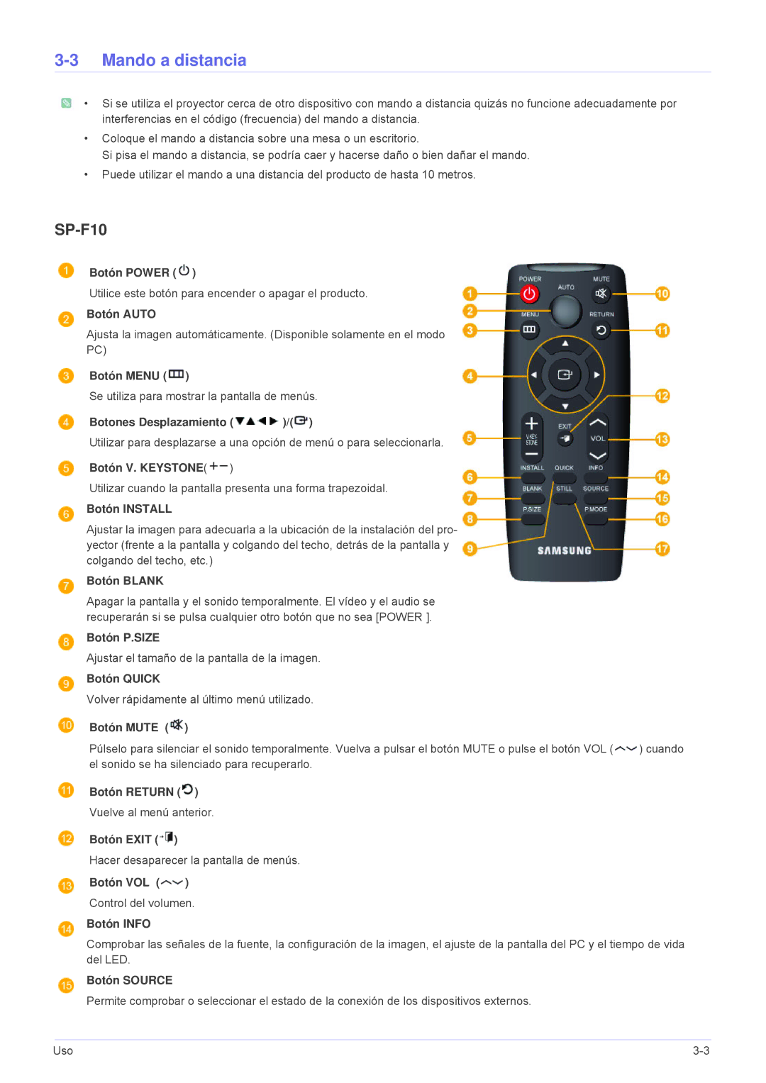 Samsung SP1055XWX/ZX, SP1055XWX/EN manual Mando a distancia, SP-F10 