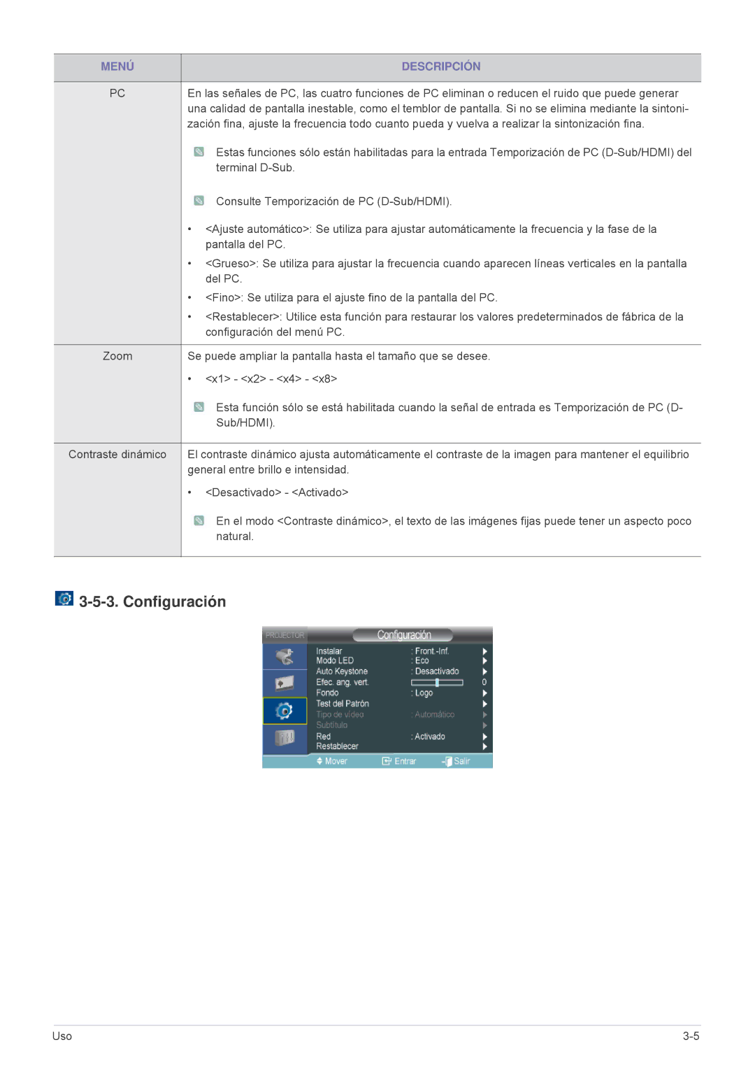 Samsung SP1055XWX/EN, SP1055XWX/ZX manual Configuración, Sub/HDMI 