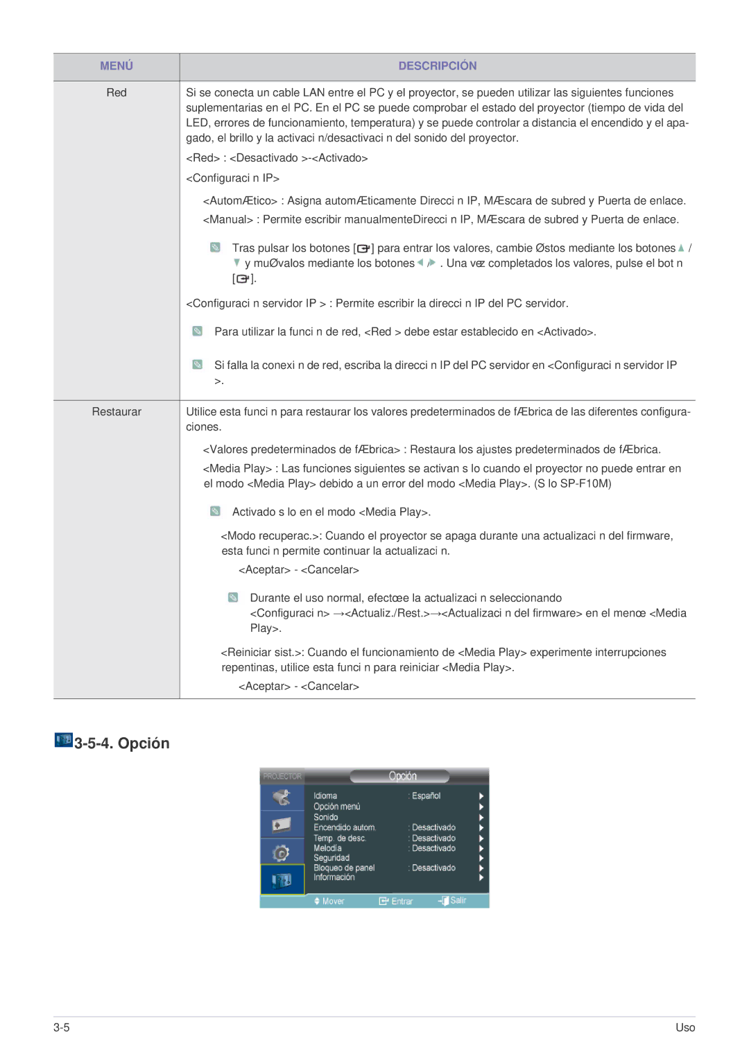 Samsung SP1055XWX/ZX, SP1055XWX/EN manual Opción 