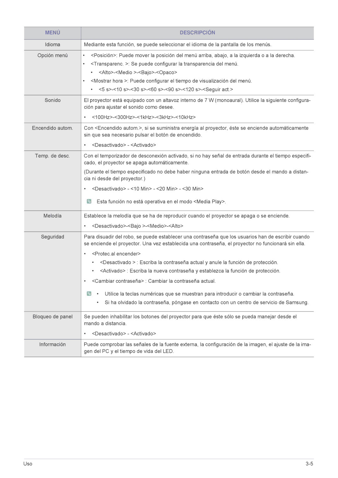 Samsung SP1055XWX/EN, SP1055XWX/ZX manual Transparenc. Se puede configurar la transparencia del menú 