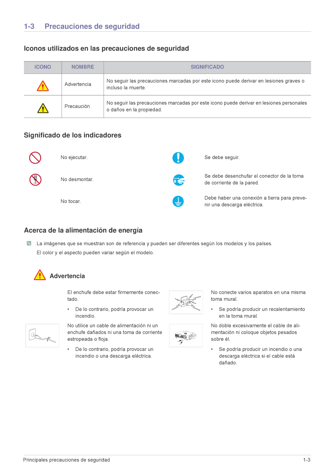 Samsung SP1055XWX/EN, SP1055XWX/ZX manual Precauciones de seguridad, Iconos utilizados en las precauciones de seguridad 