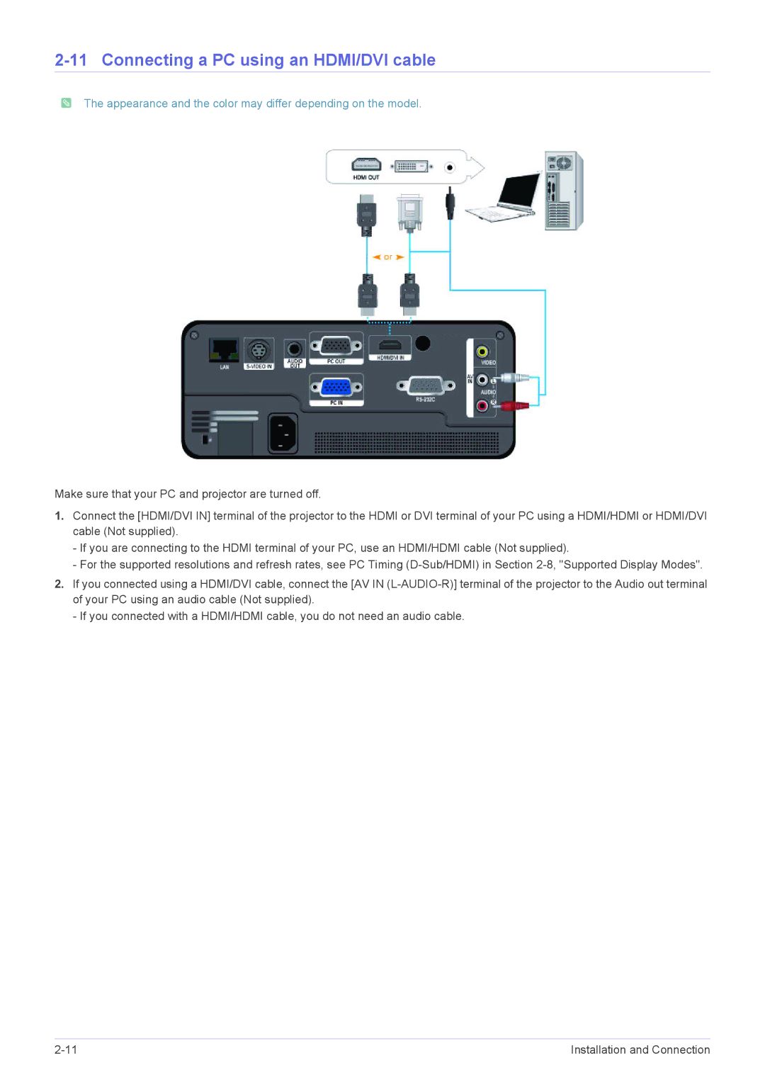 Samsung SP1055XWX/EN, SP1055XWX/ZX manual Connecting a PC using an HDMI/DVI cable 