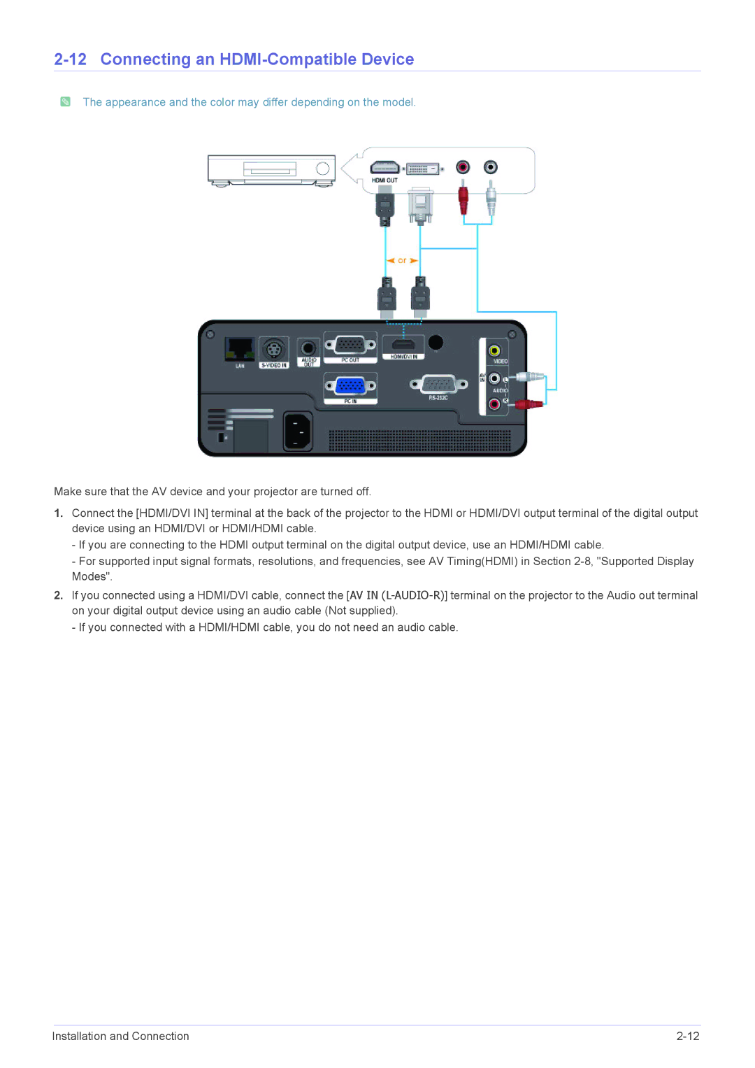 Samsung SP1055XWX/ZX, SP1055XWX/EN manual Connecting an HDMI-Compatible Device 