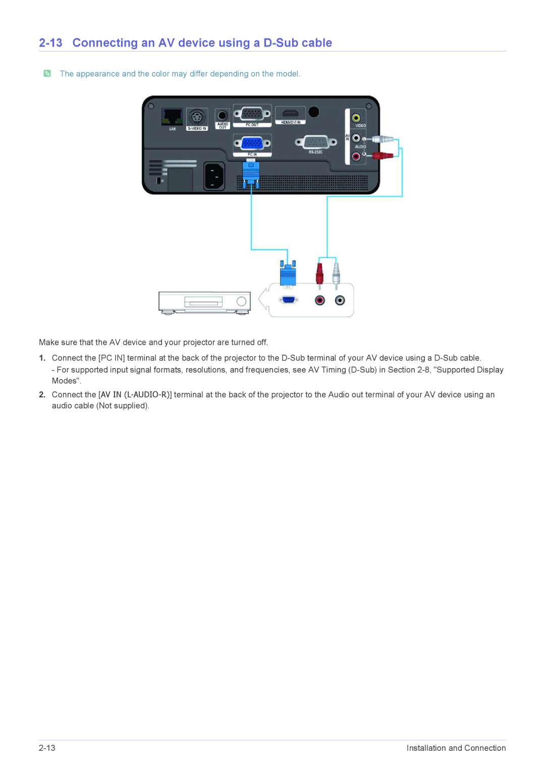 Samsung SP1055XWX/EN, SP1055XWX/ZX manual Connecting an AV device using a D-Sub cable 