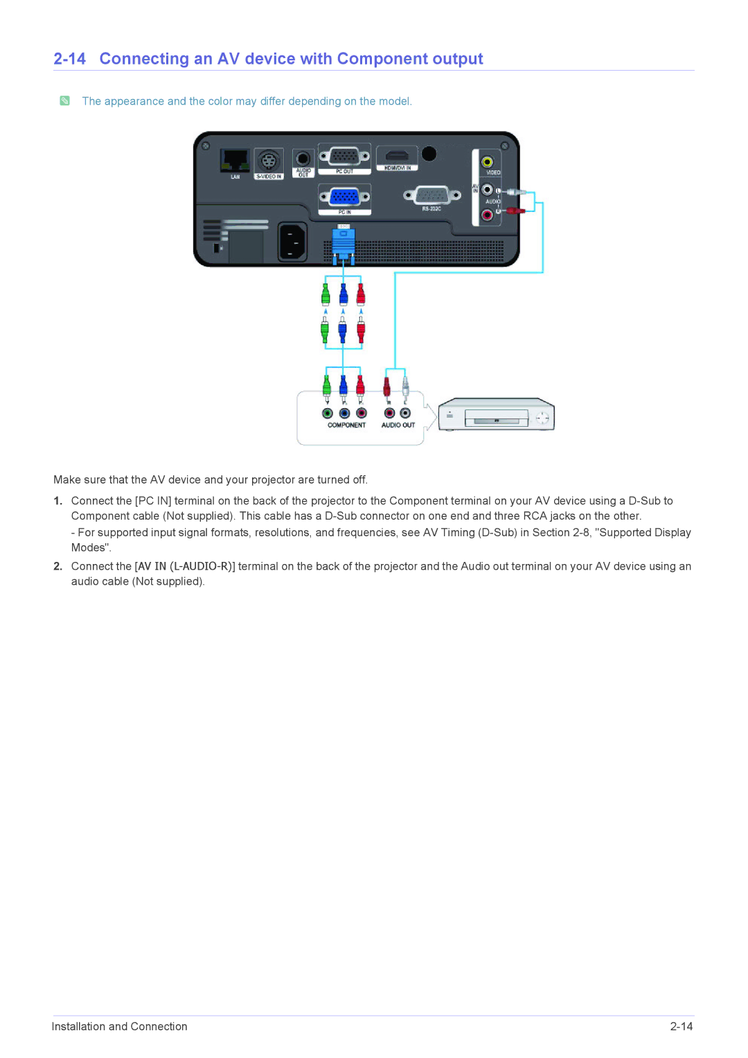 Samsung SP1055XWX/ZX, SP1055XWX/EN manual Connecting an AV device with Component output 