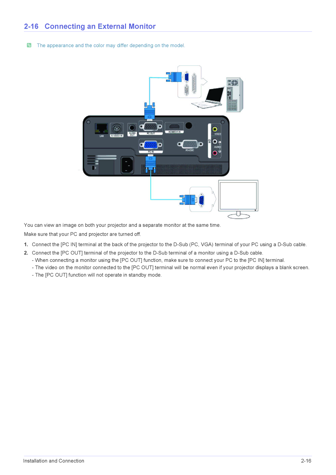 Samsung SP1055XWX/ZX, SP1055XWX/EN manual Connecting an External Monitor 