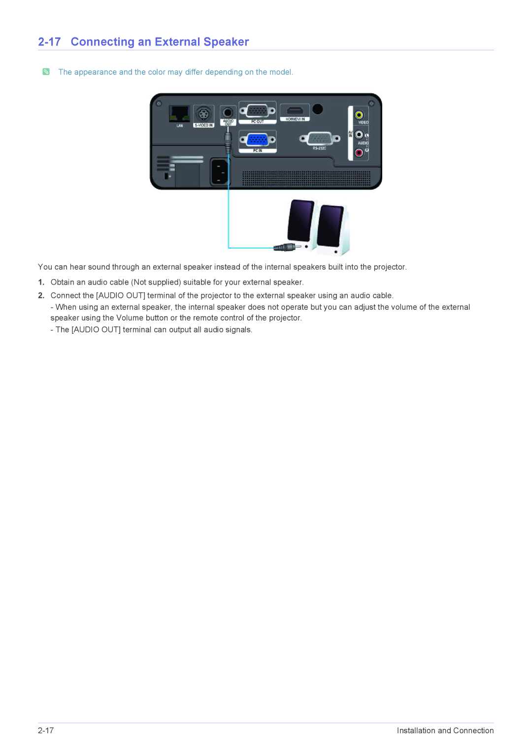 Samsung SP1055XWX/EN, SP1055XWX/ZX manual Connecting an External Speaker 