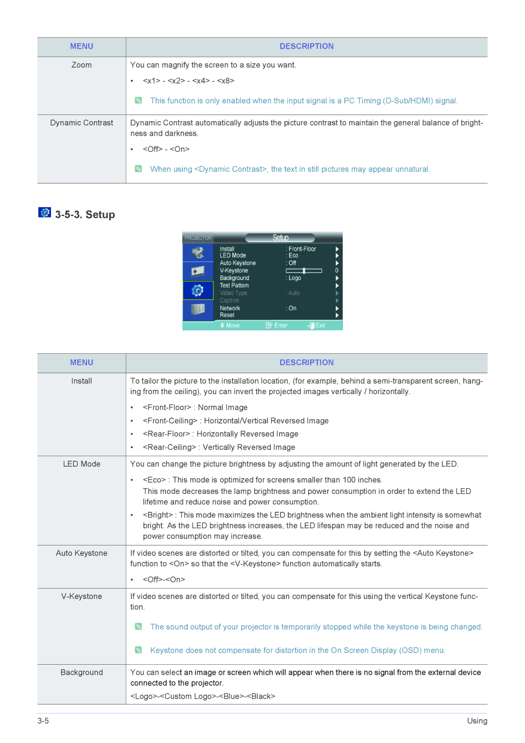 Samsung SP1055XWX/EN, SP1055XWX/ZX manual Setup 