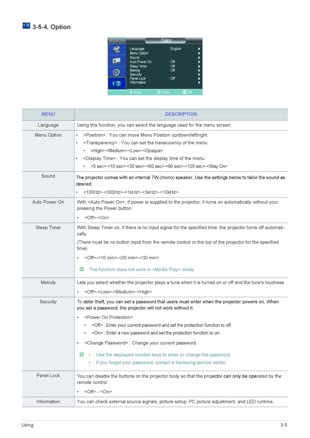 Samsung SP1055XWX/ZX, SP1055XWX/EN manual Option 