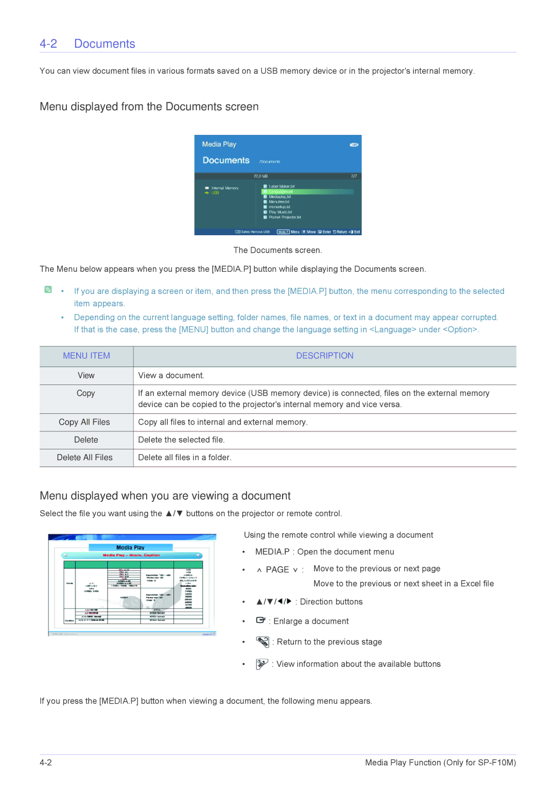 Samsung SP1055XWX/EN manual Menu displayed from the Documents screen, Menu displayed when you are viewing a document 