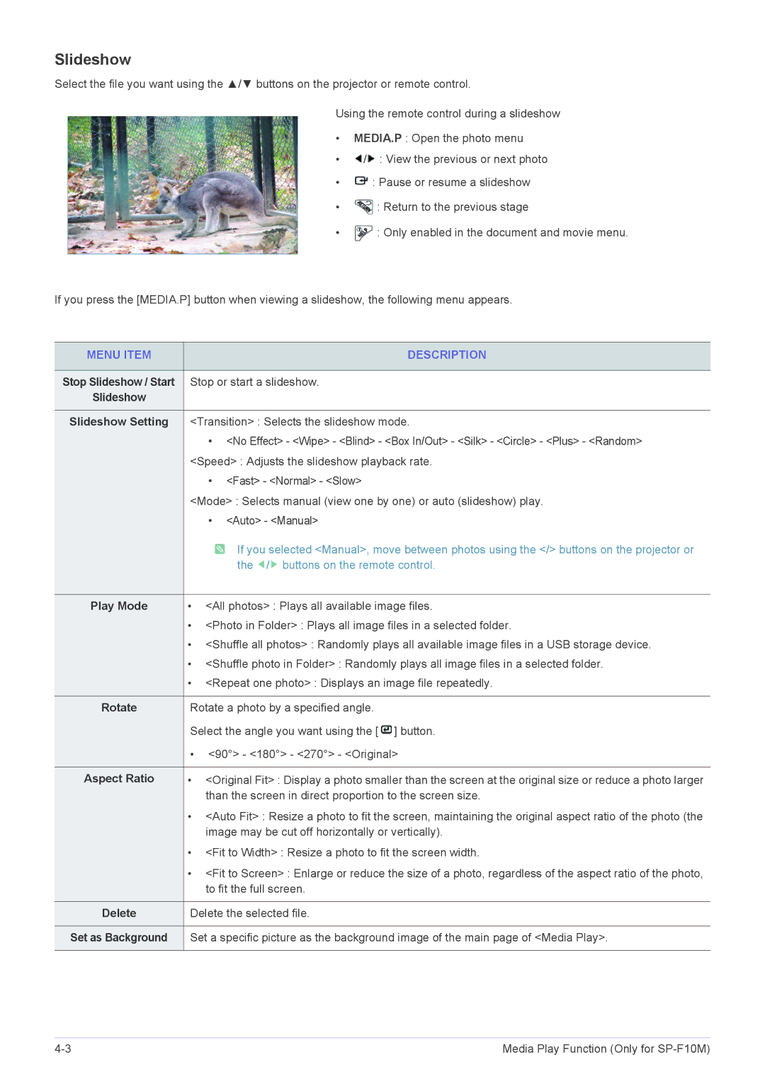 Samsung SP1055XWX/EN, SP1055XWX/ZX manual Slideshow Setting, Rotate, Aspect Ratio 